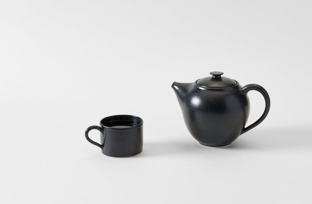 Teapots by Size  Find the Perfect Teapot!
